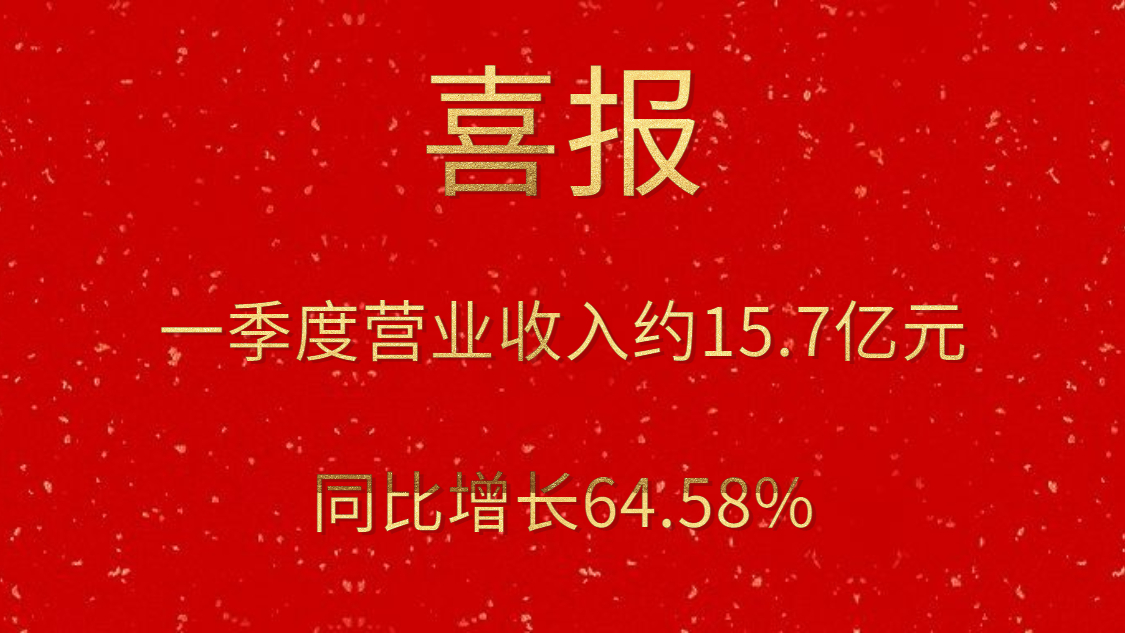 公司一季度实现营业收入约15.7亿元，，，，，同比增添64.58%